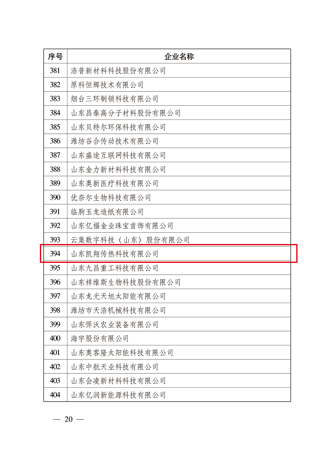 公布2023年瞪羚獨角獸名單的通知-20